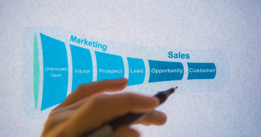Understanding the Digital Marketing Funnel